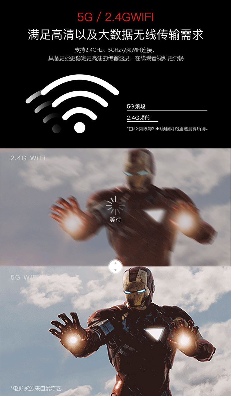 堅(jiān)果投影儀J6S具有5G、2.4G頻段