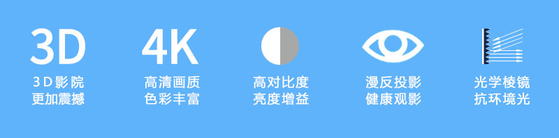 抗光硬屏特點(diǎn)